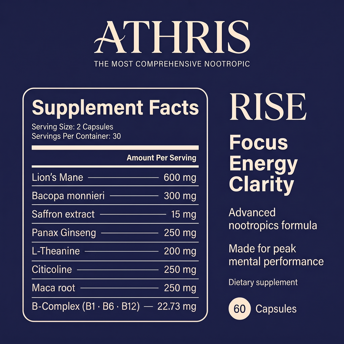 RISE Supplement Facts panel (square)